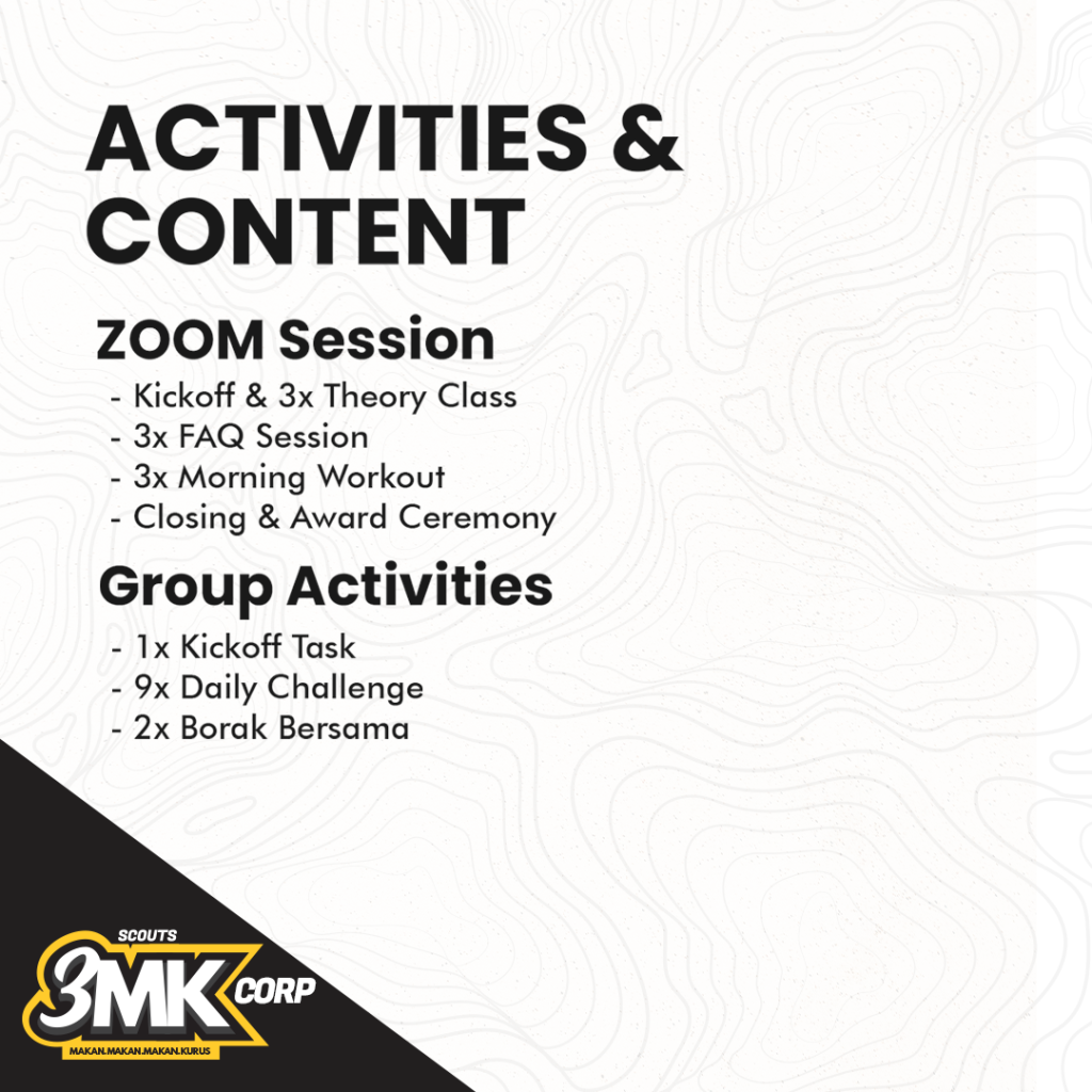 AKTIVITIES & CONTENT 3MK CORP