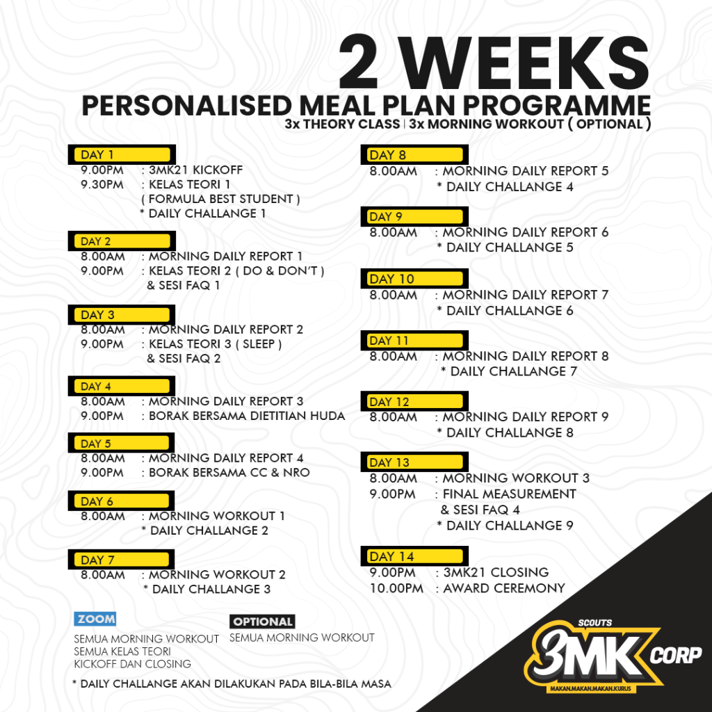 JADUAL 3MK CORP