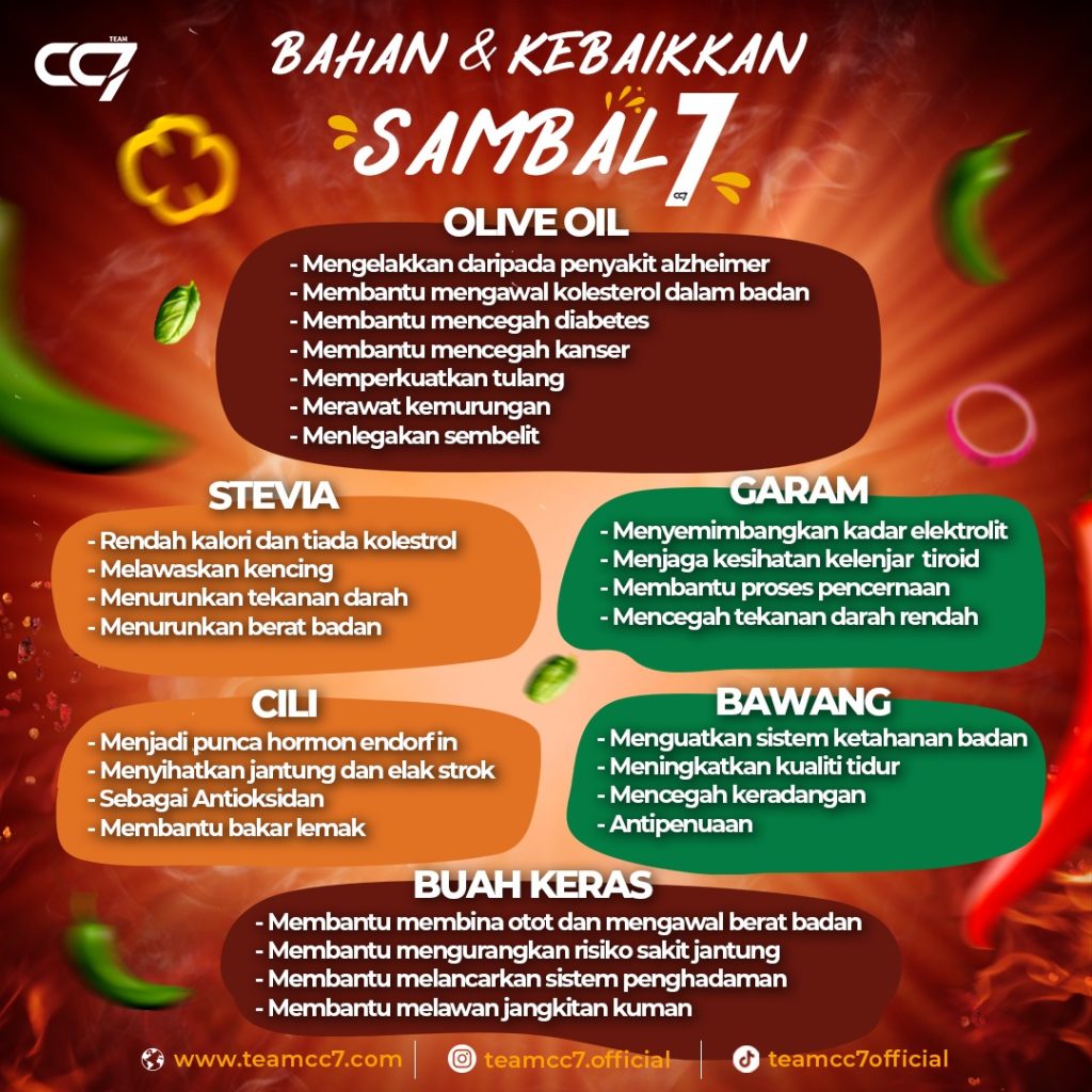 kebaikan sambal